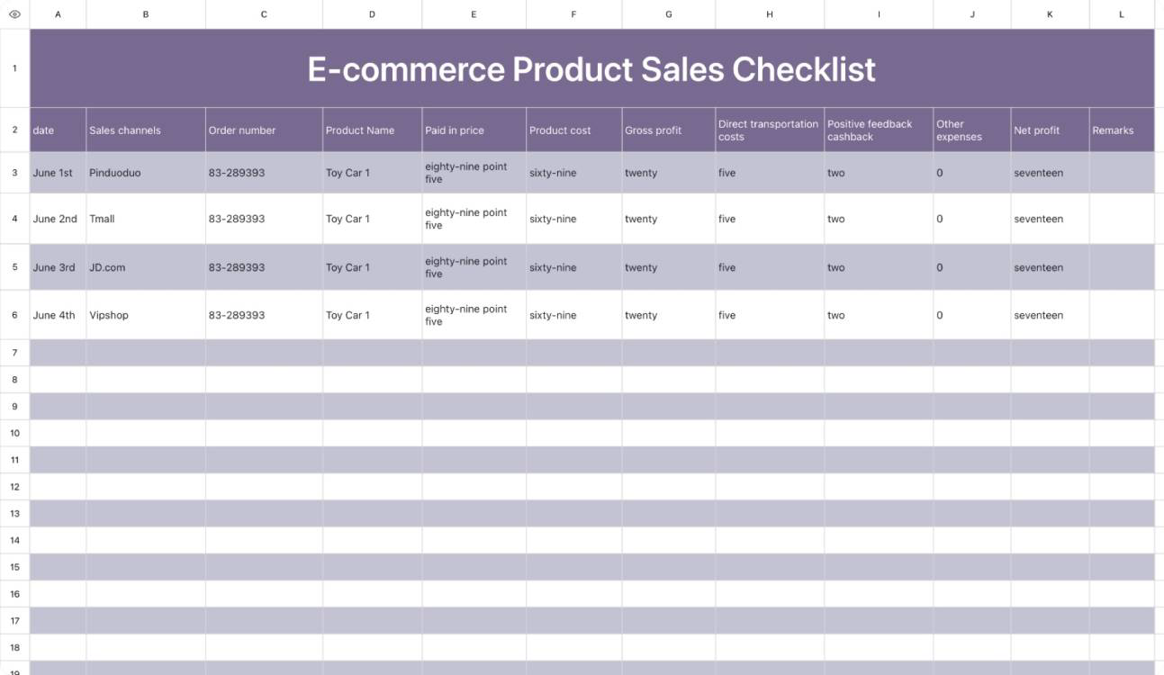 E-commerce product sales listing 1